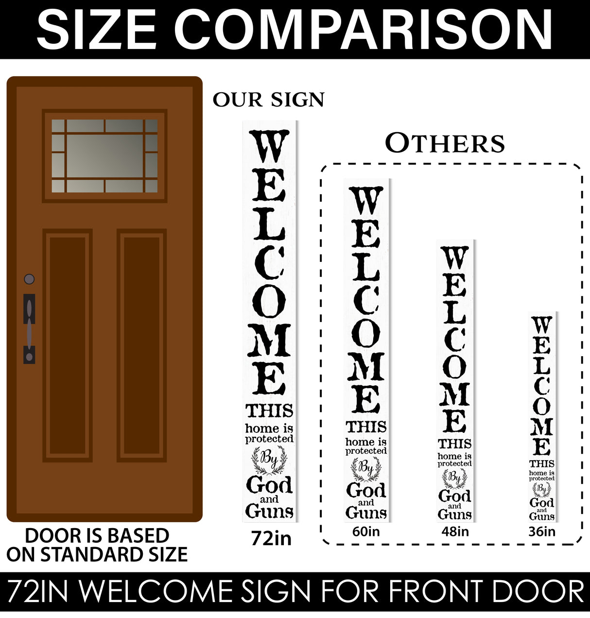 72in 'This Home is Protected by God and Guns' | Foldable Wooden Front Door & Porch Sign | Bold Home Security Statement | White