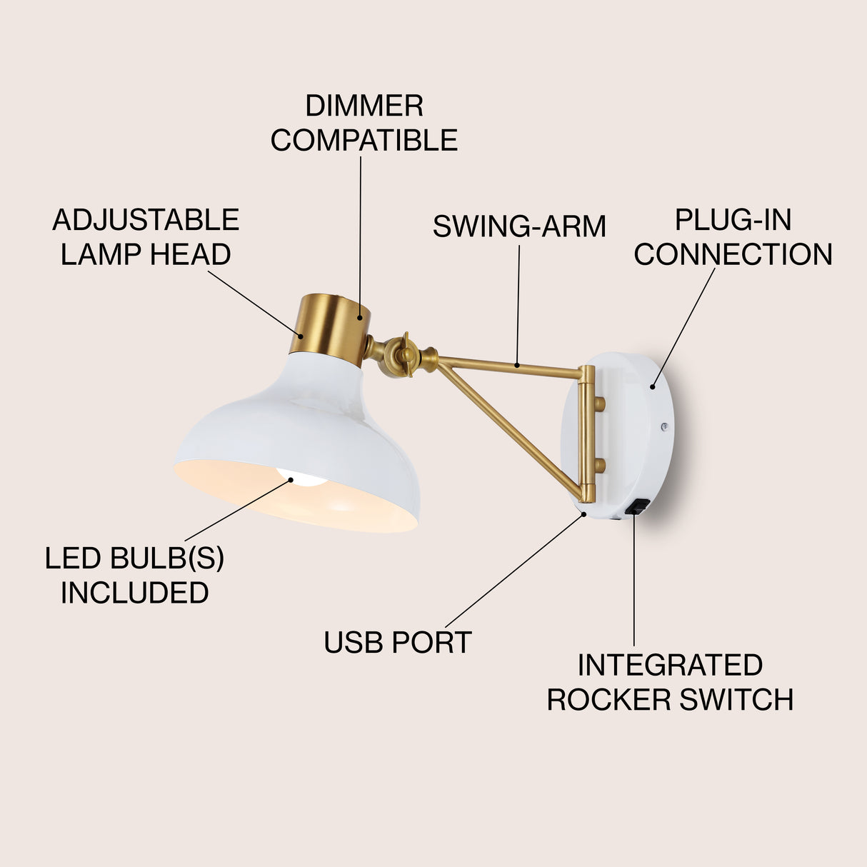 Lynn Swing Arm 1-Light Modern Midcentury Iron USB Charging Port LED Sconce