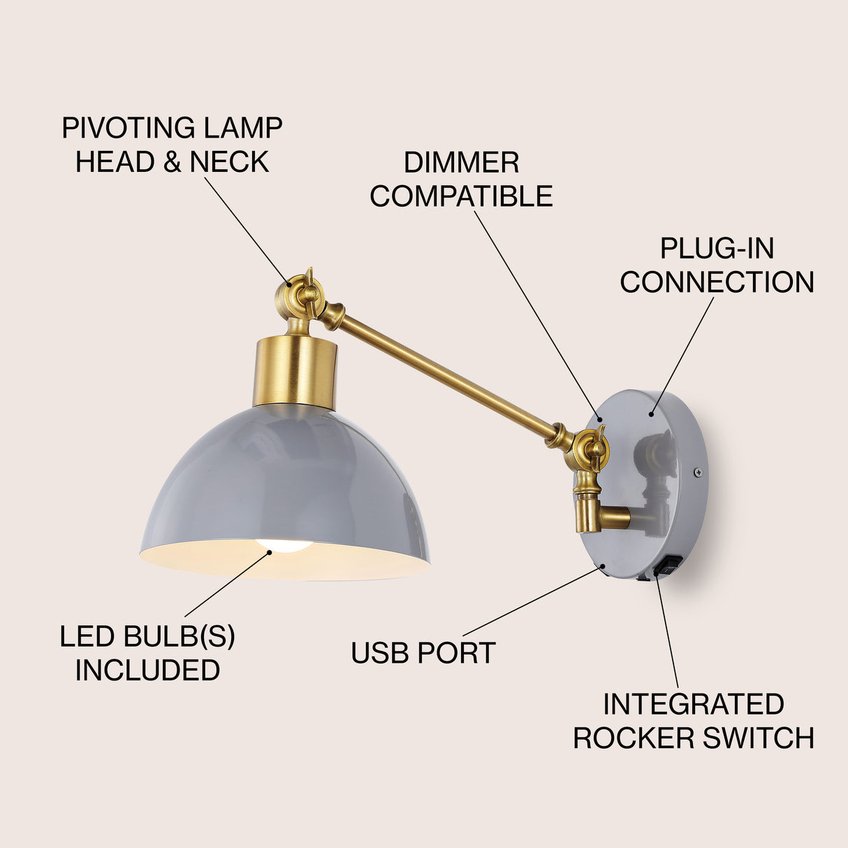 Lisa Swing Arm 1-Light Modern Midcentury Iron USB Charging Port LED Sconce