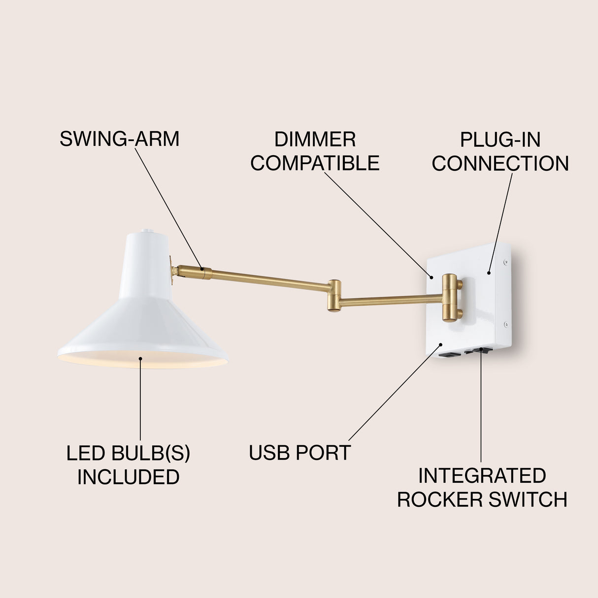 Hygge Swing Arm 1-Light Modern Midcentury Iron USB Charging Port LED Sconce
