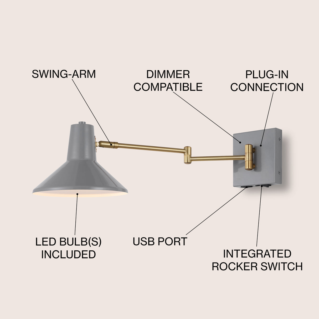 Hygge Swing Arm 1-Light Modern Midcentury Iron USB Charging Port LED Sconce