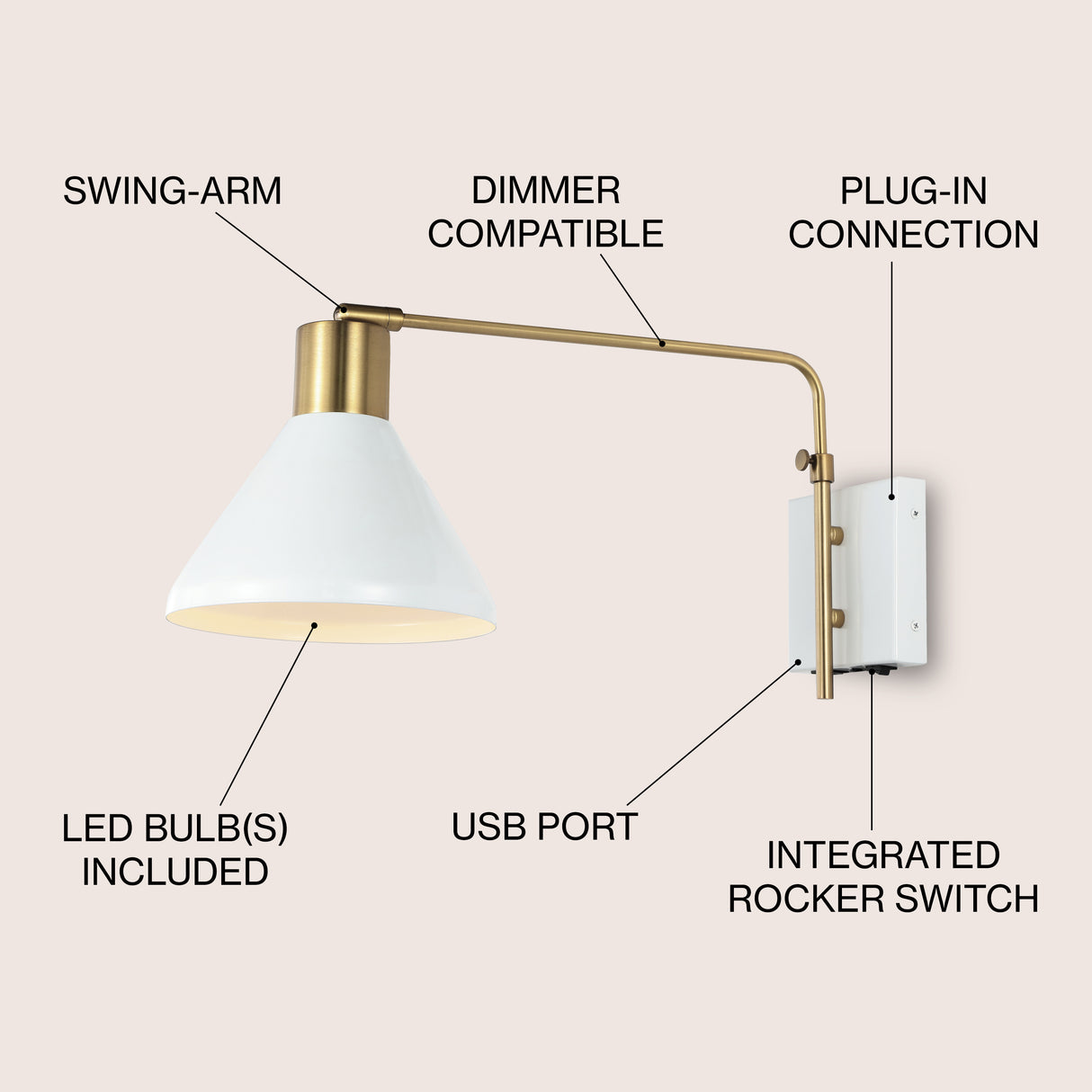 Max Swing Arm 1-Light Modern Midcentury Iron USB Charging Port LED Sconce