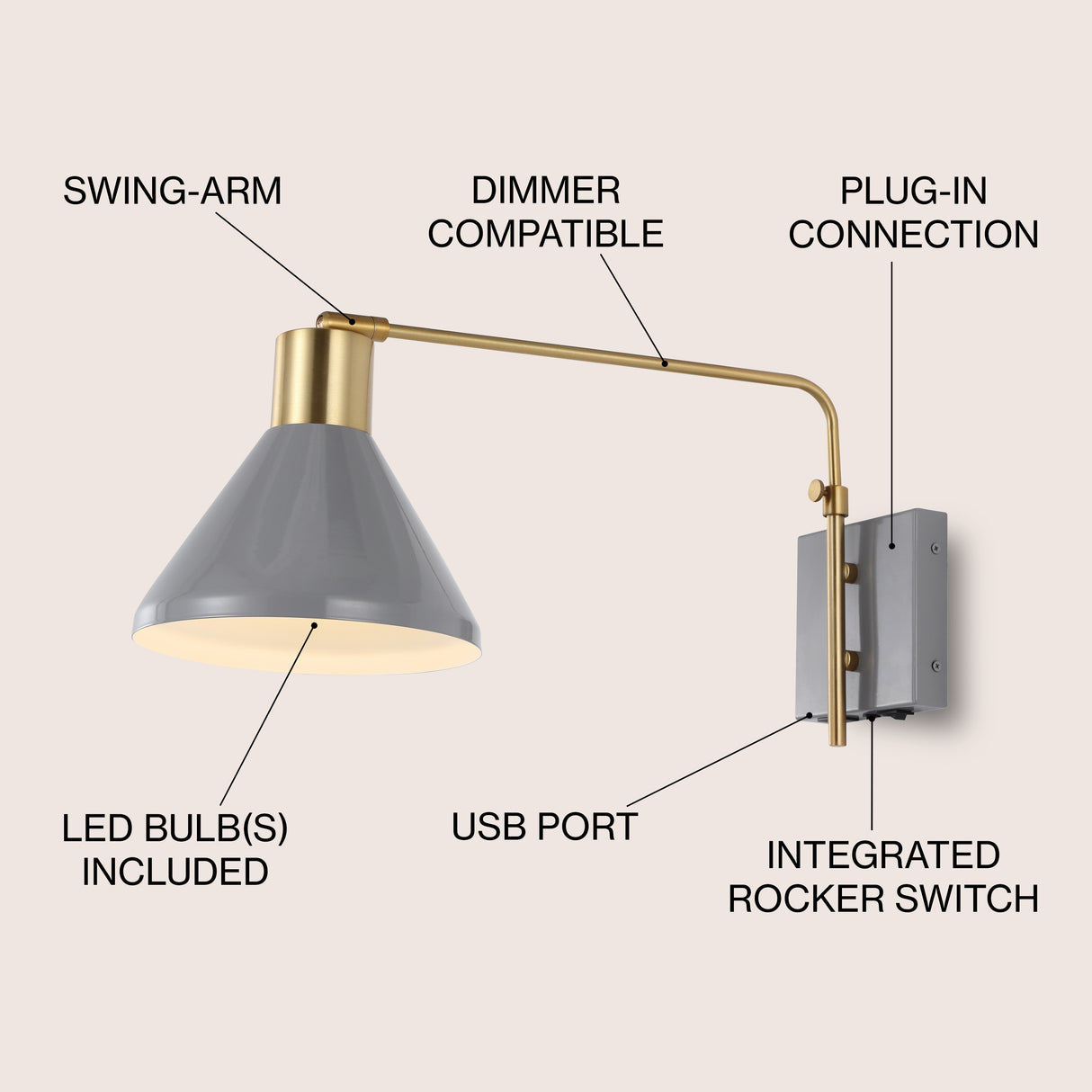 Max Swing Arm 1-Light Modern Midcentury Iron USB Charging Port LED Sconce
