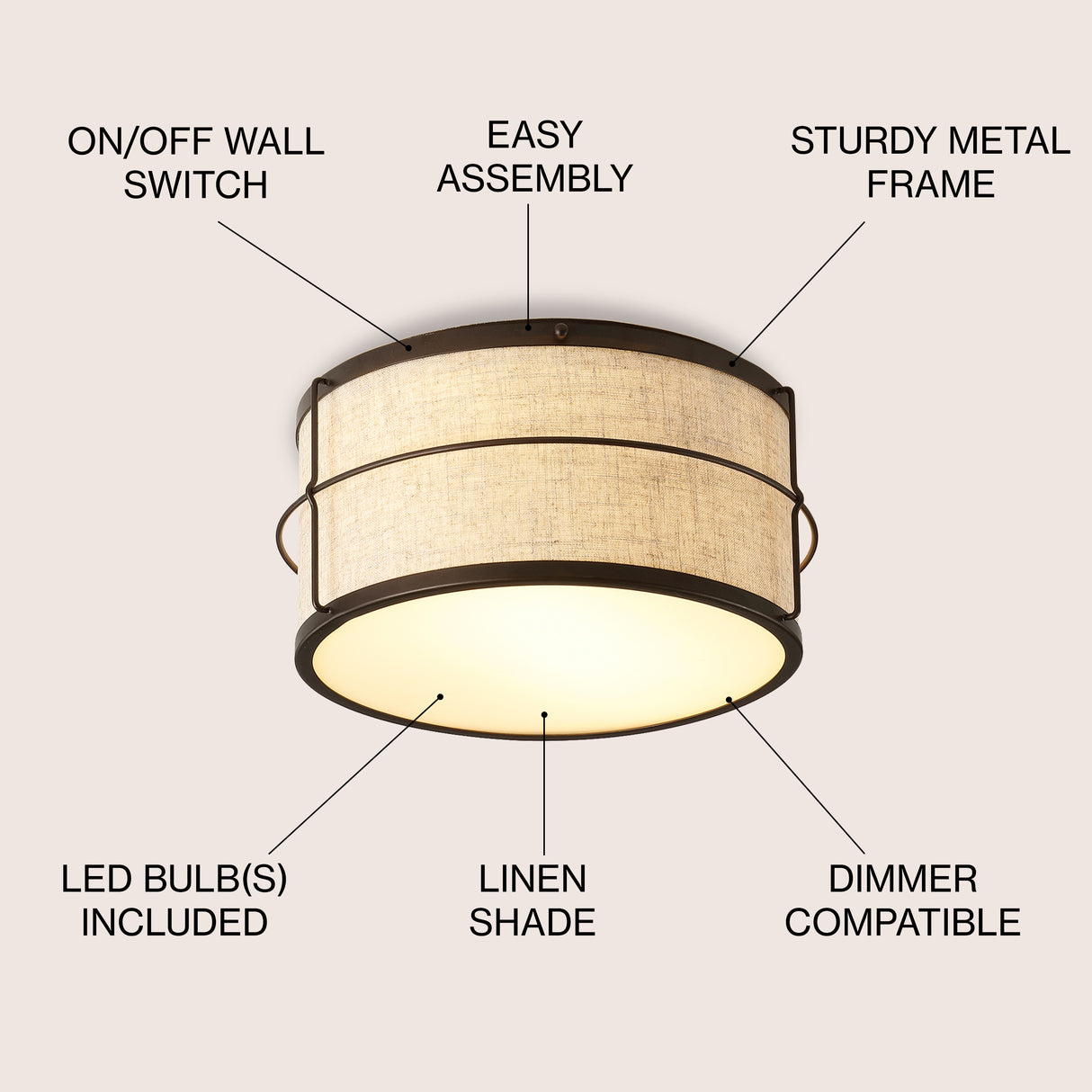 Evan 2-Light Rustic Farmhouse Iron LED Flush Mount