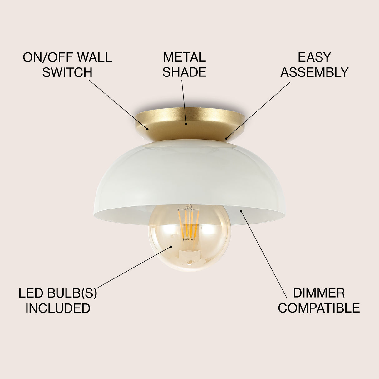 Paulina 1-Light Classic Industrial Iron LED Flush Mount
