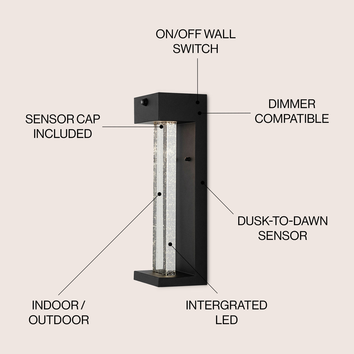 Miranda 1-Light Modern Industrial Iron/Seeded Glass with Dusk-to-Dawn Sensor Integrated LED Outdoor Sconce