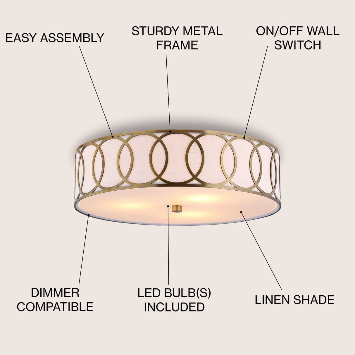 Aubrey Metal LED Flush Mount