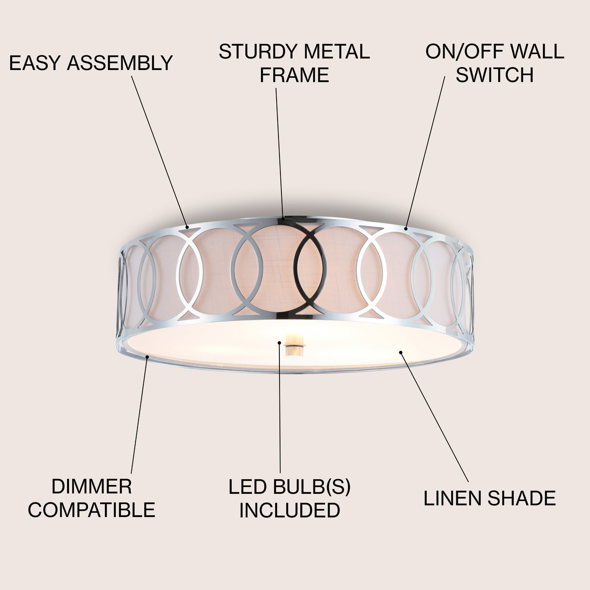 Aubrey Metal LED Flush Mount