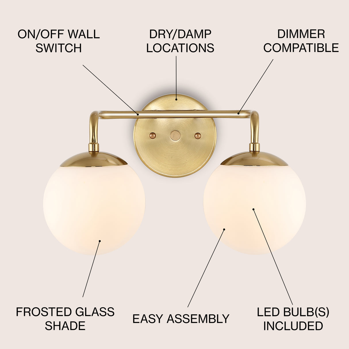 Louis 2-Light Metal/Frosted Glass Modern Contemporary LED Vanity