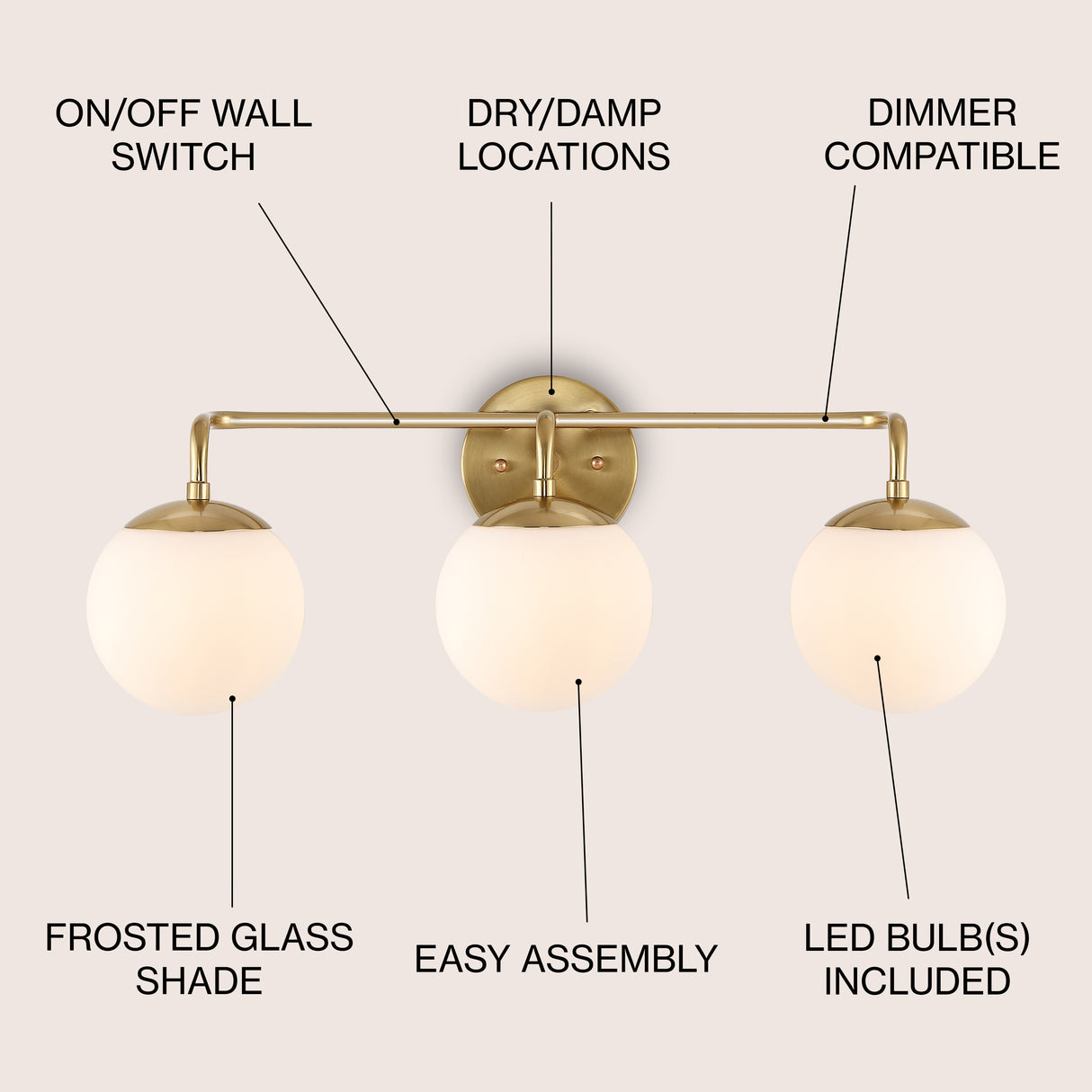 Louis 3-Light Metal/Frosted Glass Modern Contemporary LED Vanity