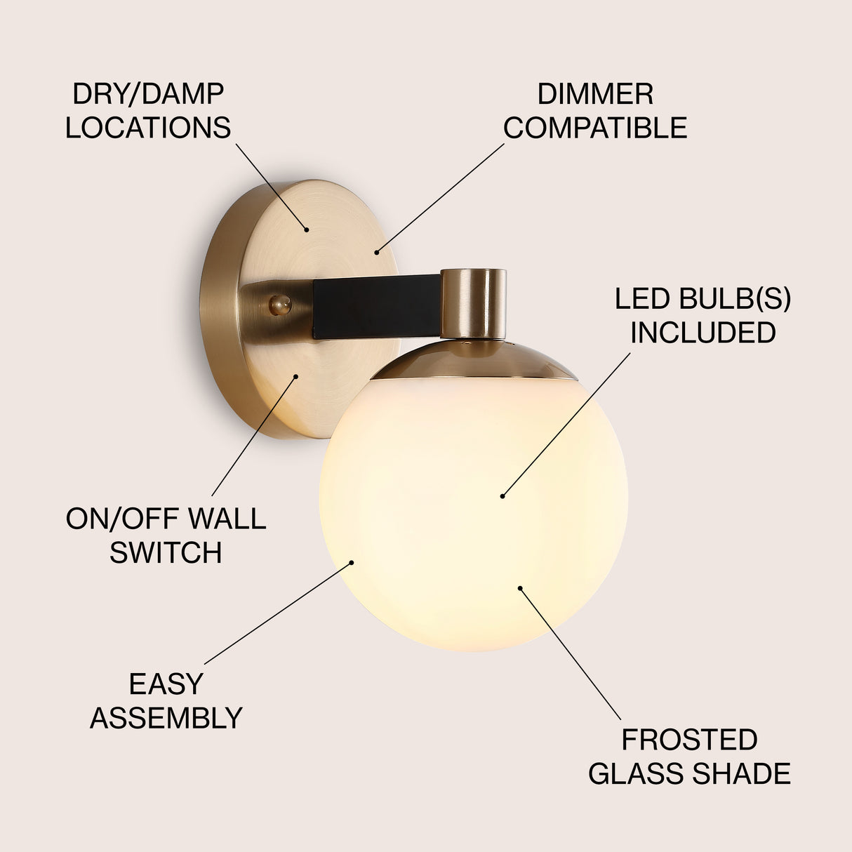 Modernist 1-Light Metal/Frosted Glass Modern Contemporary LED Vanity
