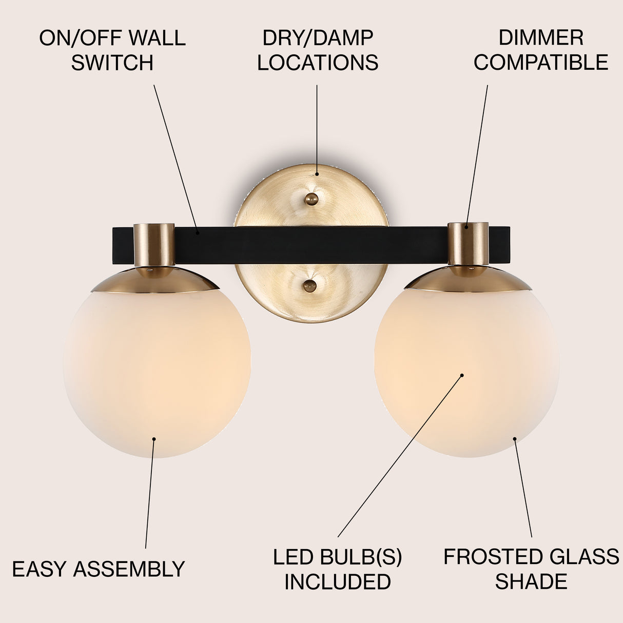 Modernist 2-Light Metal/Frosted Glass Modern Contemporary LED Vanity