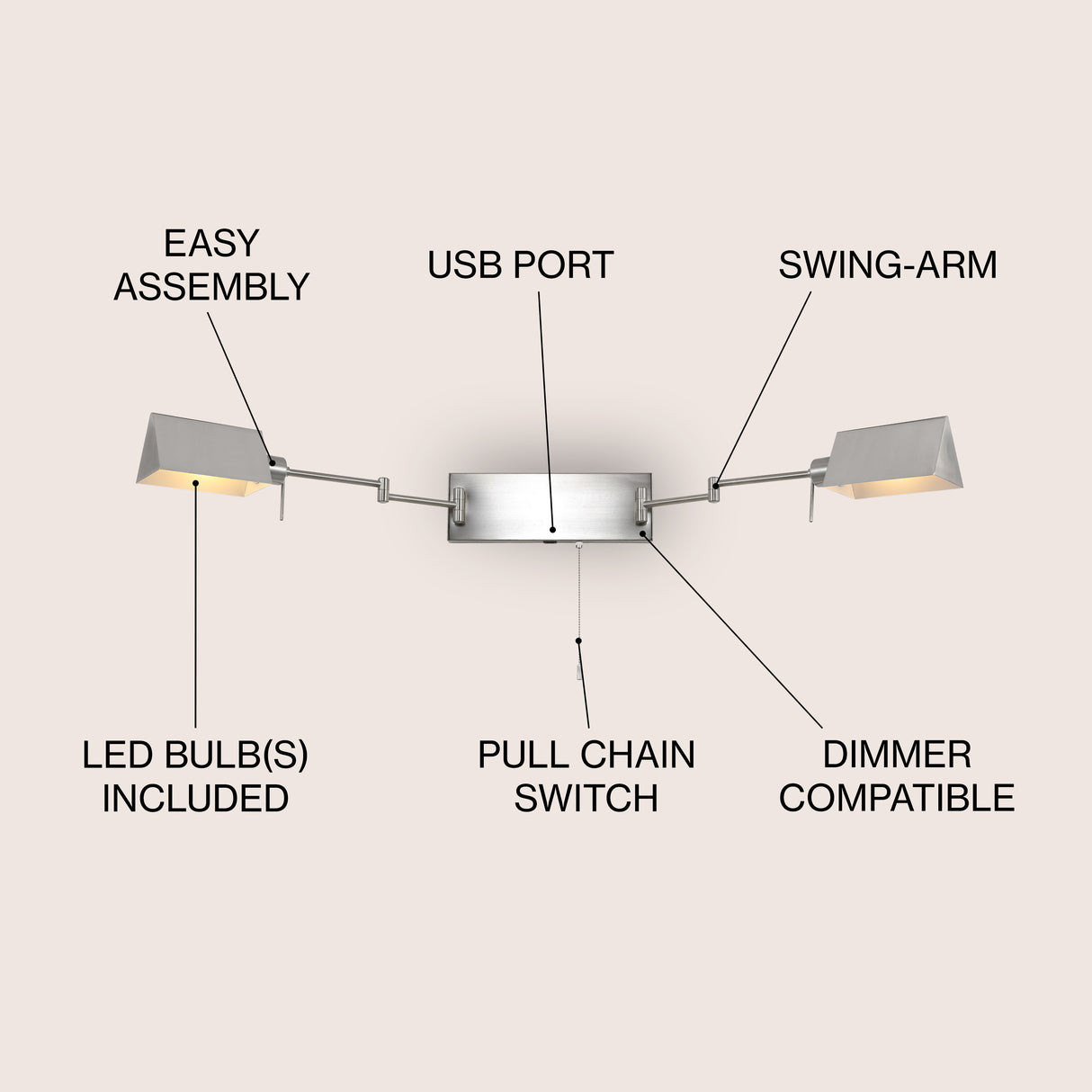 Arlo 2-Light Farmhouse Industrial Double Swing Arm Iron LED Wall Sconce with Pull-Chain USB Charging Port