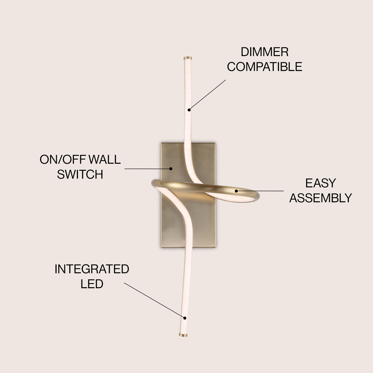 Sketch Minimalist Metal Integrated LED Vanity Light Sconce