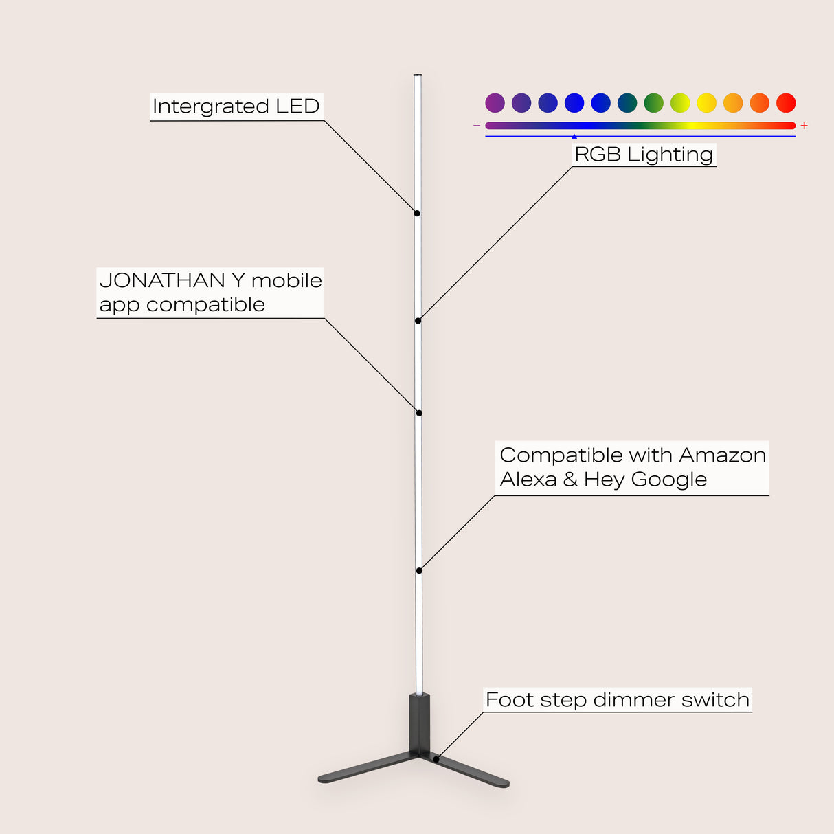 Potts Modern Contemporary Aluminum/Iron Integrated LED Post Floor Lamp