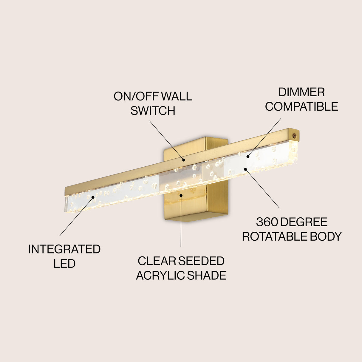 Mario 1-Light Modern Contemporary 360-Degree Rotatable Iron/Seeded Acrylic Integrated LED Vanity Light
