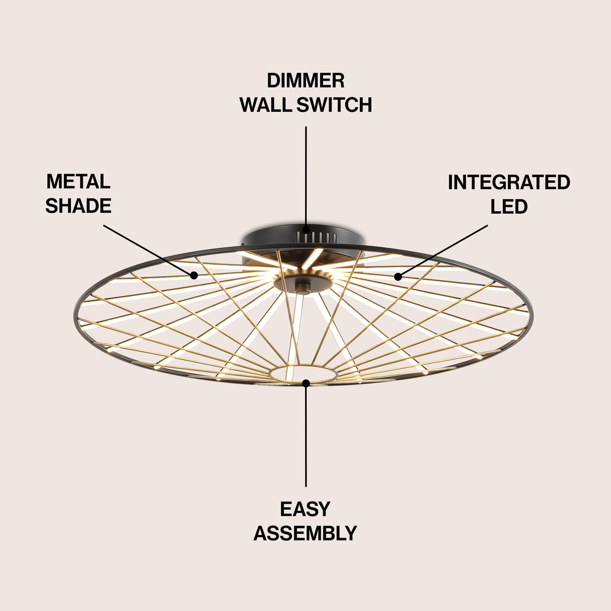 Anders Contemporary Scandinavian Dimmable LED Flush Mount Light