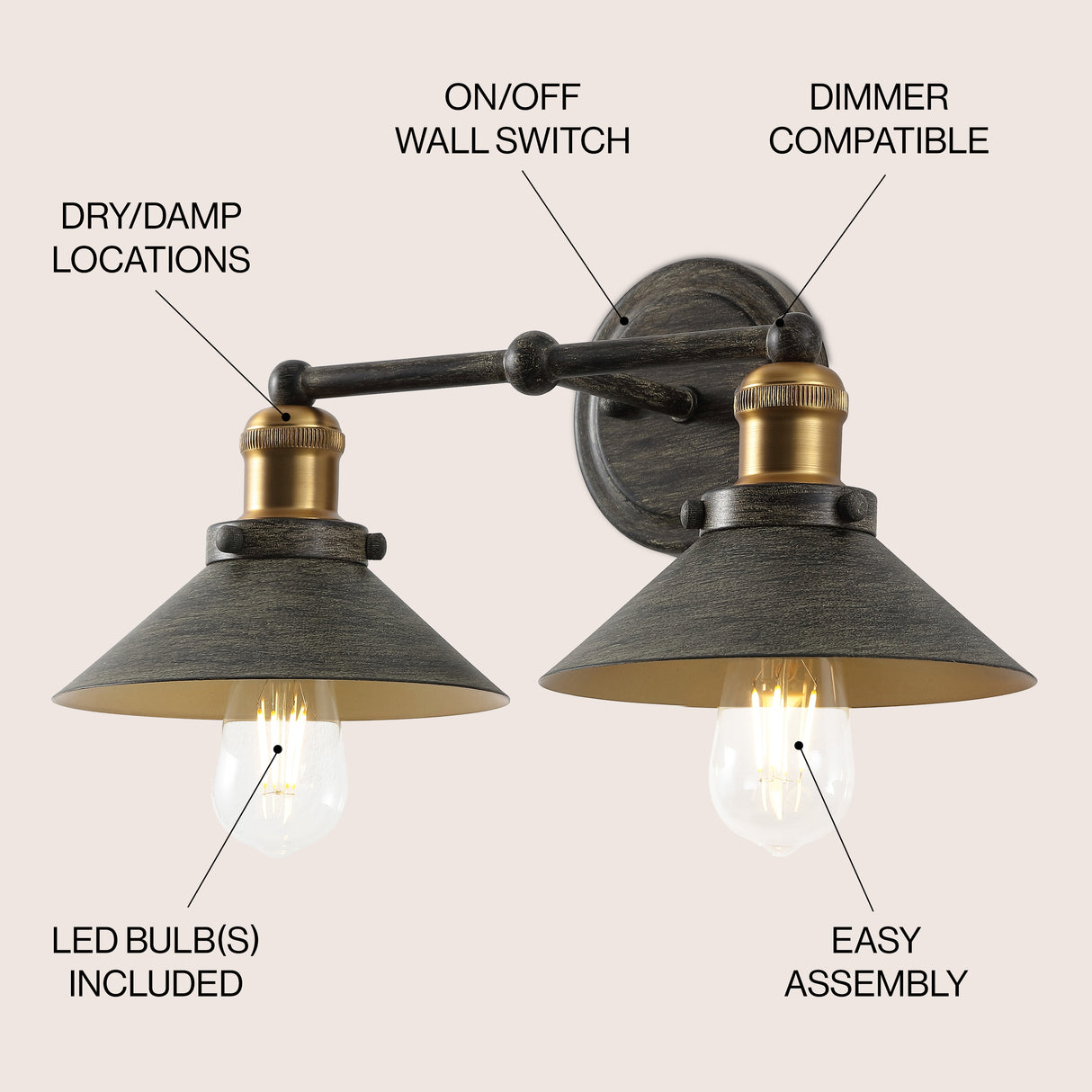 July 2-Light Industrial Farmhouse Metal Vanity Light