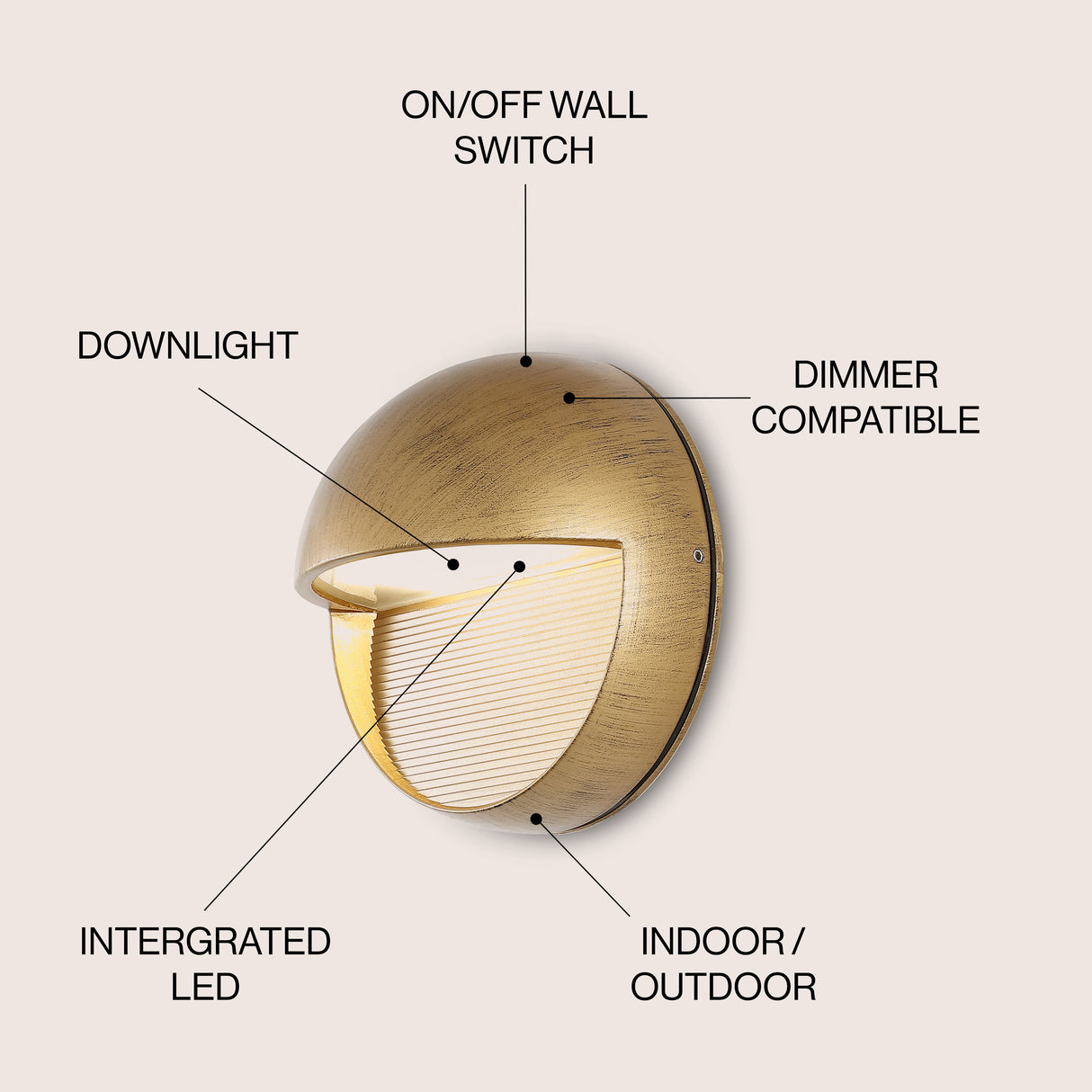 Orbe Outdoor Metal/Glass Integrated LED Wall Sconce