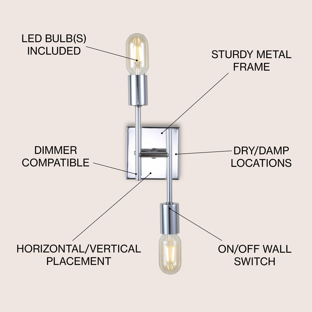 Turing 2-Light Metal LED Wall Sconce