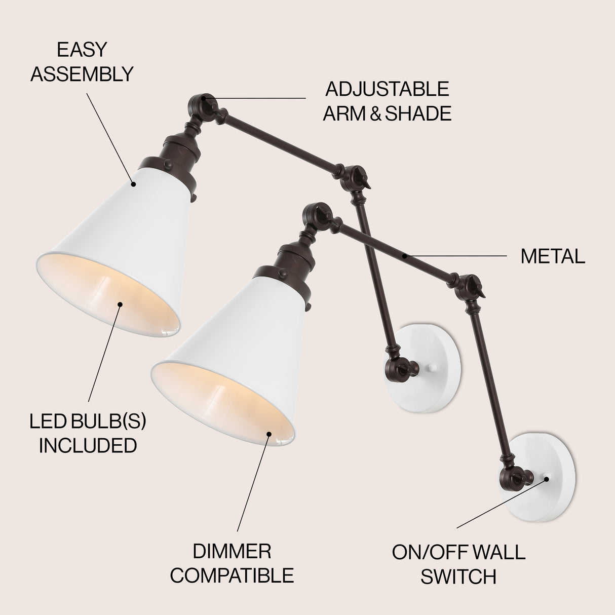 Rover Classic Industrial Metal Adjustable Arm LED Wall Sconce (Set of 2)