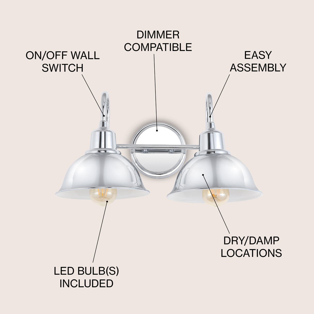 Frisco 2-Light Farmhouse Industrial Iron LED Vanity