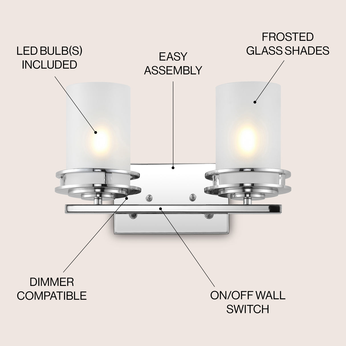 Fairfax 2-Light Metal/Frosted Glass Contemporary Glam LED Vanity Light