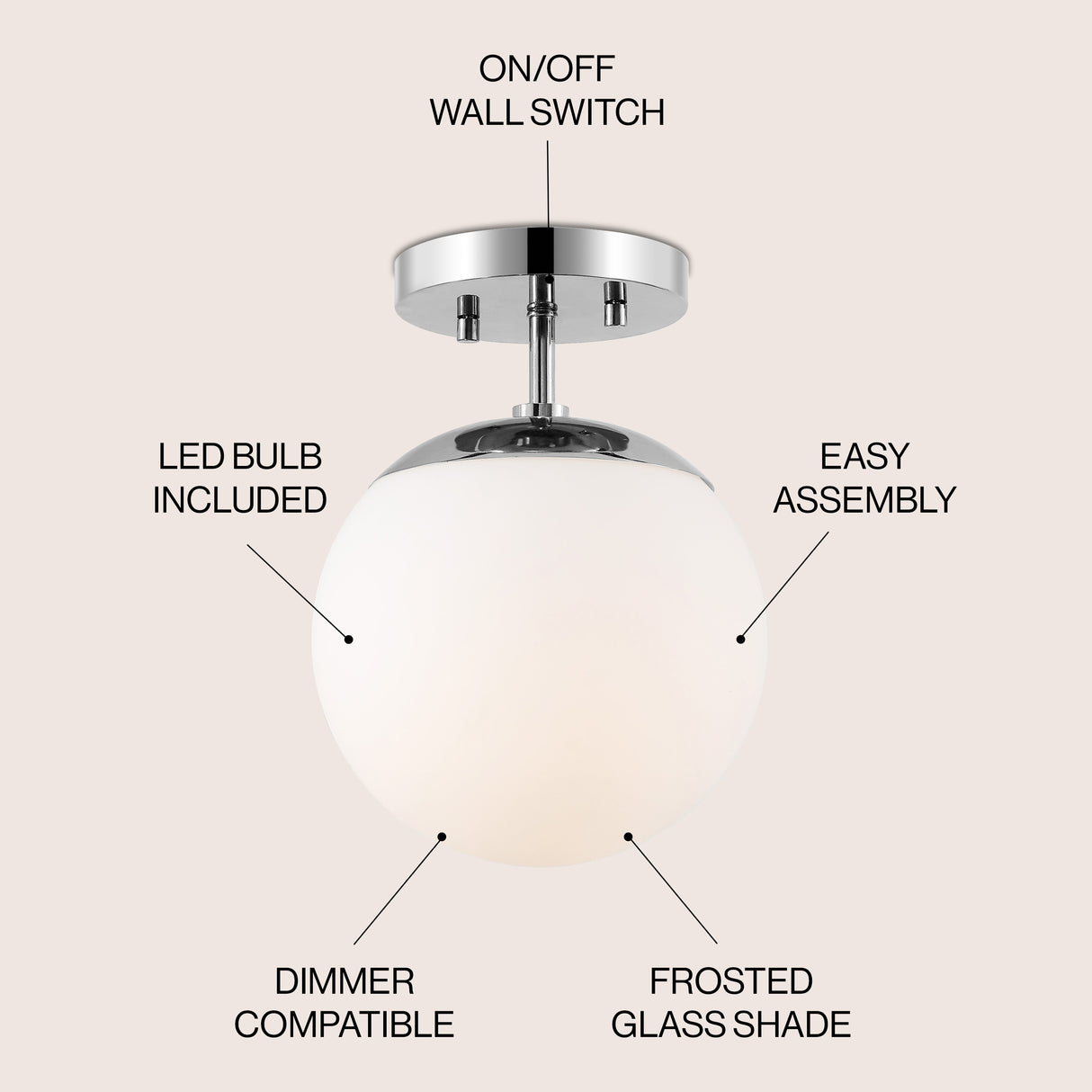 Marcel 1-light bohemian farmhouse iron/frosted glass led semi flush mount