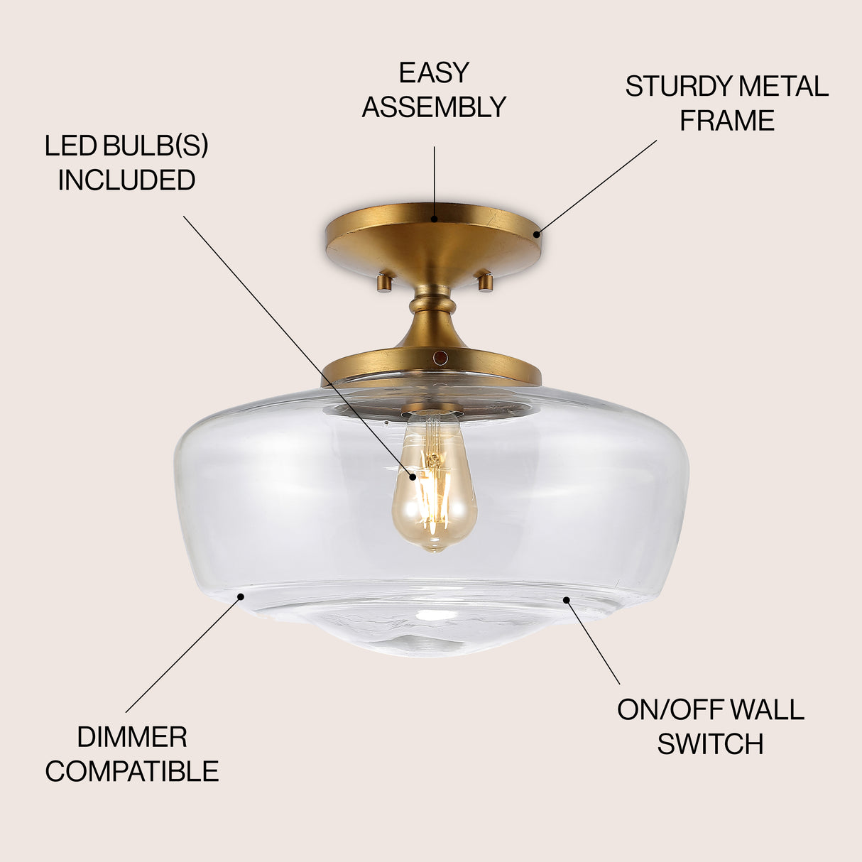 Marfa Glass/Iron Farmhouse Modern LED Flush Mount
