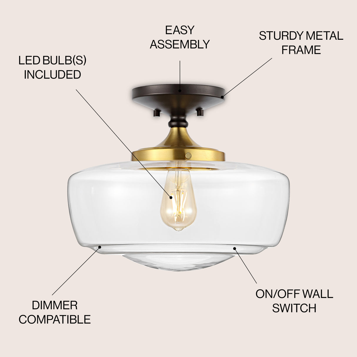Marfa Glass/Iron Farmhouse Modern LED Flush Mount