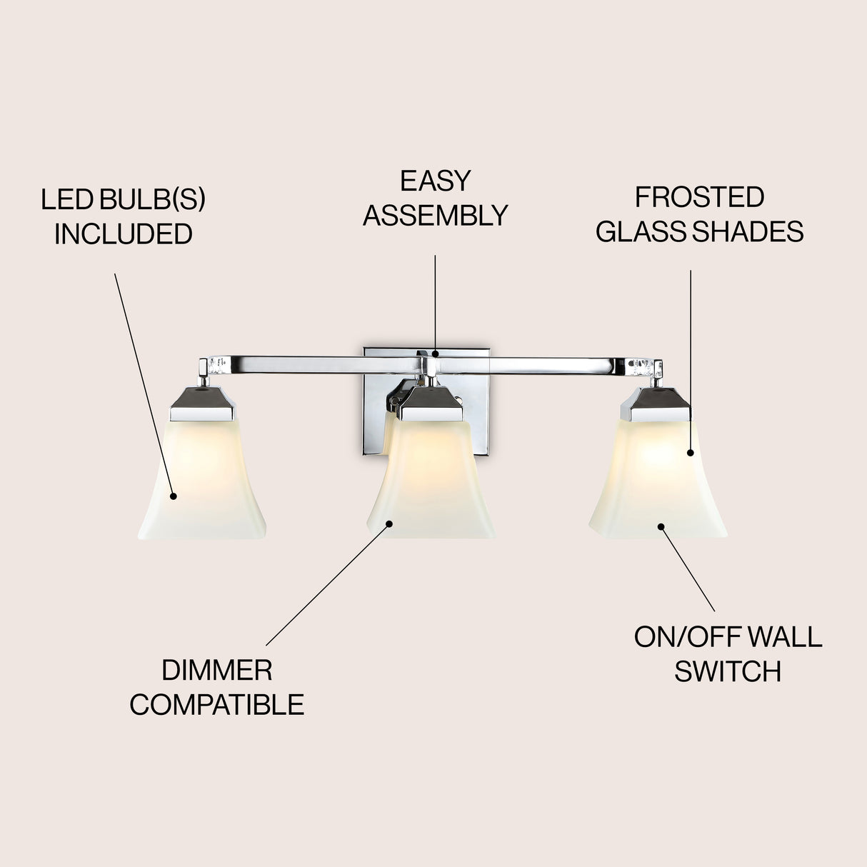 Staunton 3-Light Iron/Glass Modern Cottage LED Vanity Light