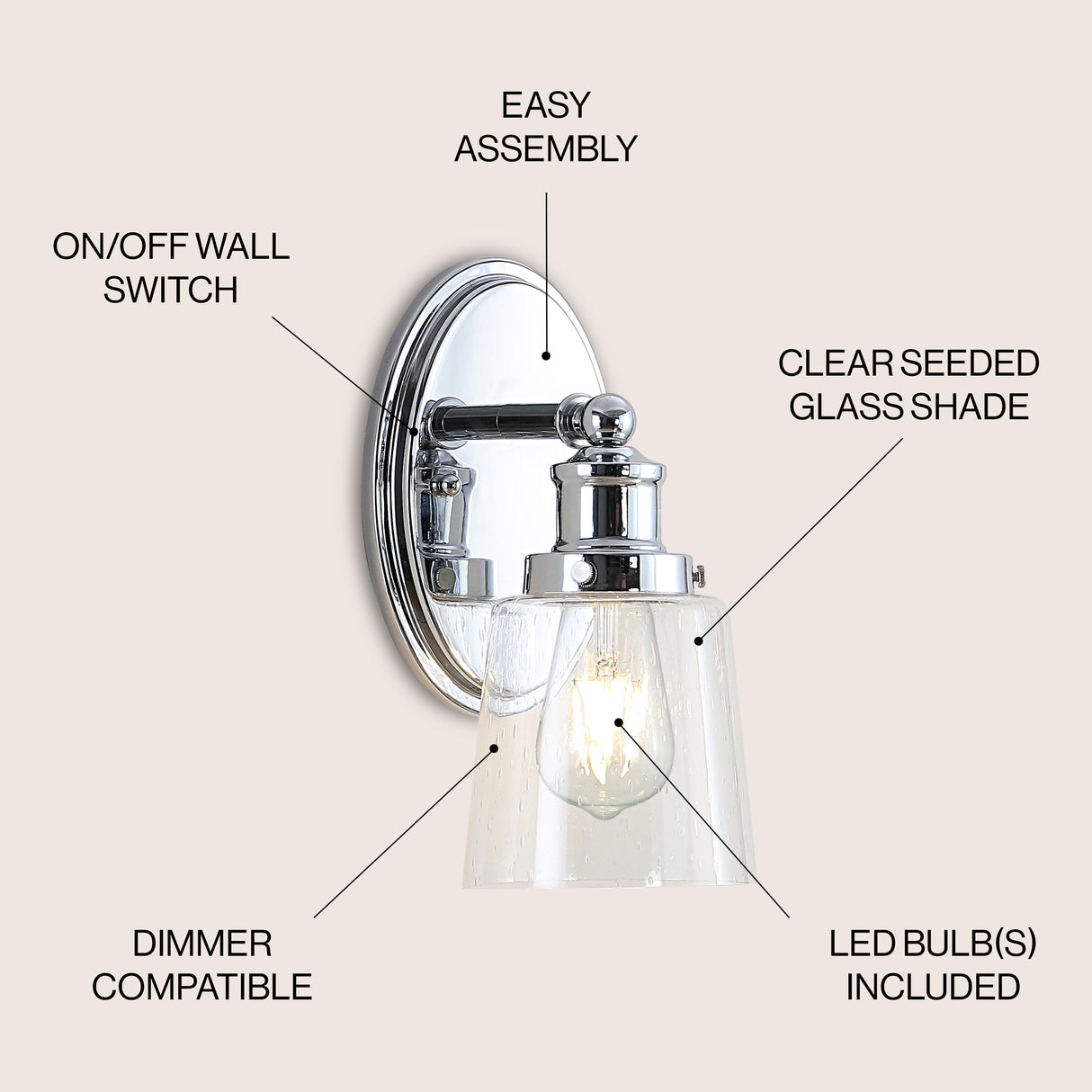 Beverly 1-Light Iron/Seeded Glass Classic Cottage LED Vanity Light