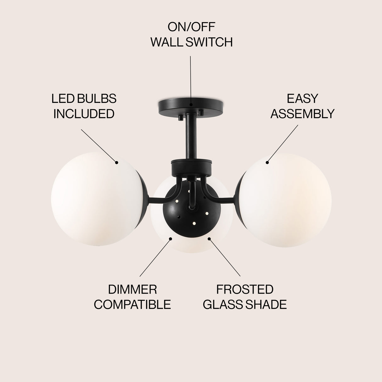 Olivier 3-light bohemian farmhouse iron/frosted glass led semi flush mount