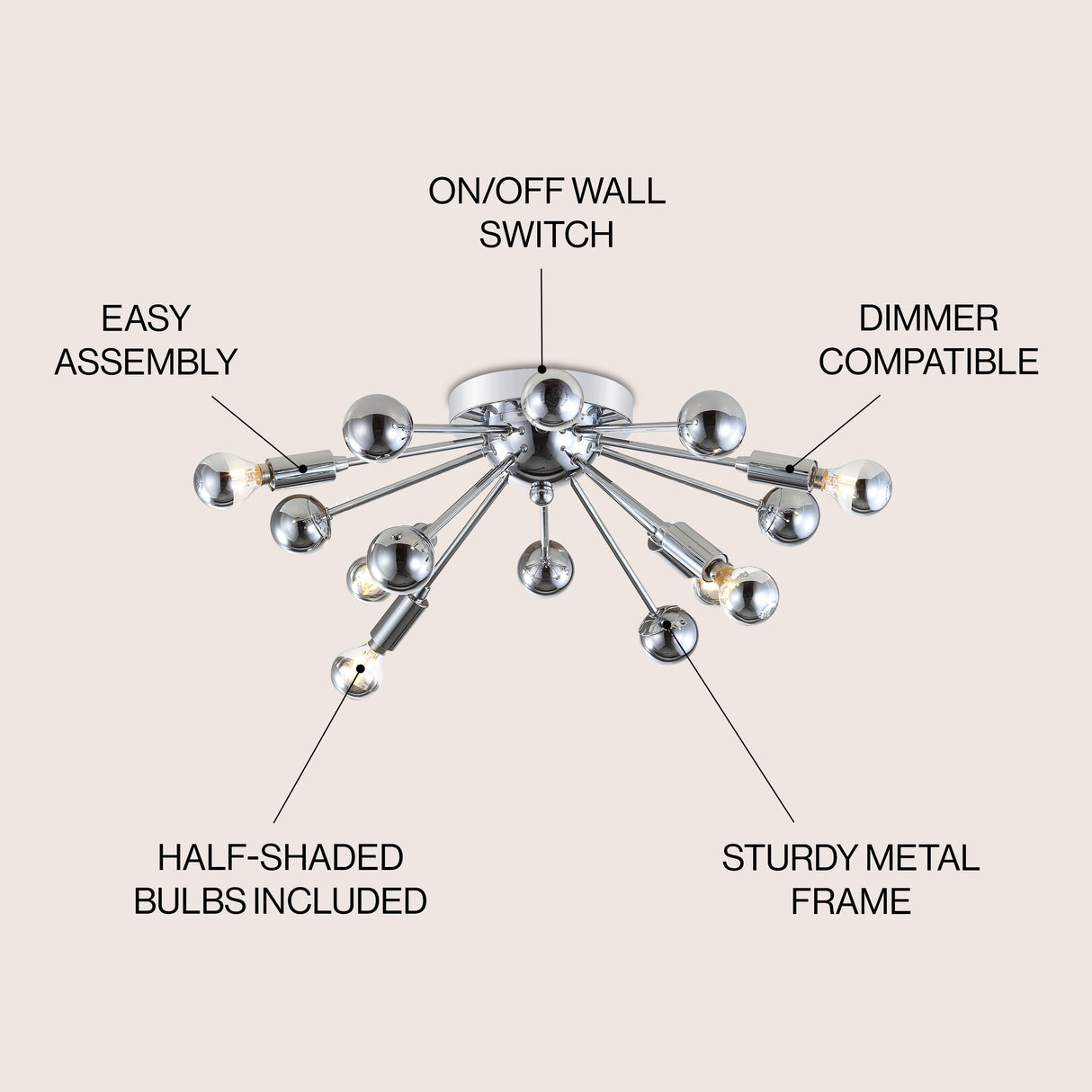 Copernicus 7-Light Metal LED Flush Mount