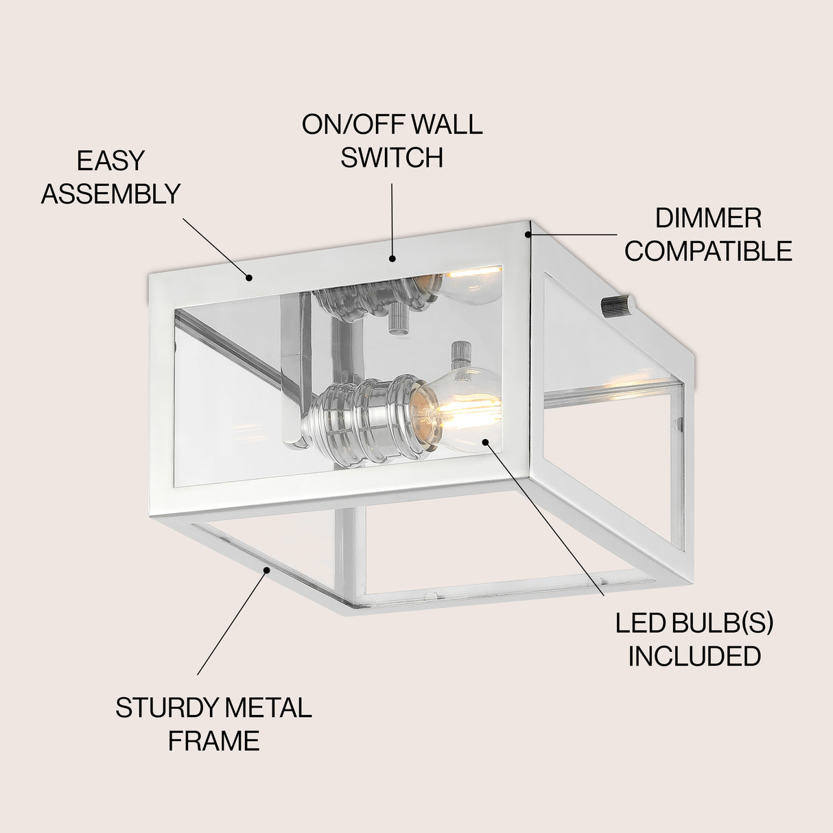 Eleanor 1-Light Farmhouse Industrial Square Iron/Glass Case LED Flush Mount