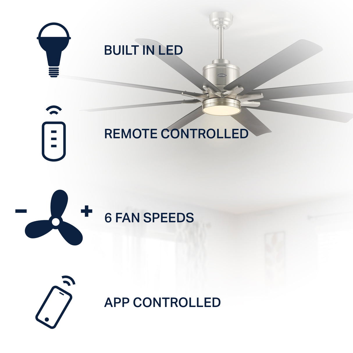 Octo 1-Light Contemporary Industrial Iron/Plastic Mobile-App/Remote-Controlled 6-Speed Ceiling Fan with Integrated LED Light