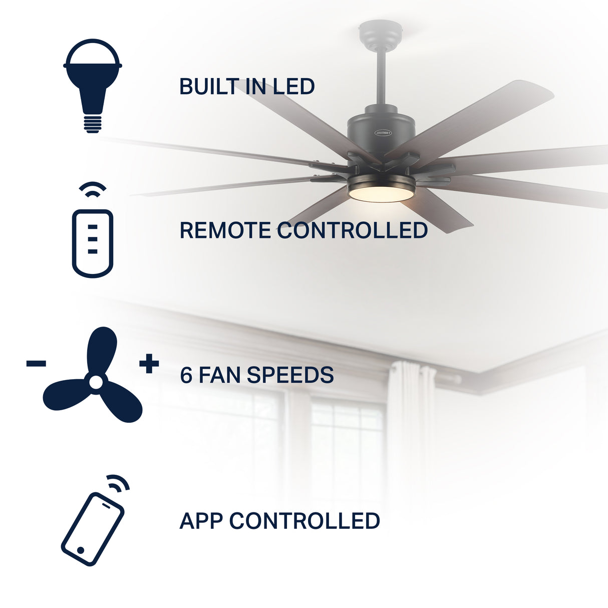 Octo 1-Light Contemporary Industrial Iron/Plastic Mobile-App/Remote-Controlled 6-Speed Ceiling Fan with Integrated LED Light
