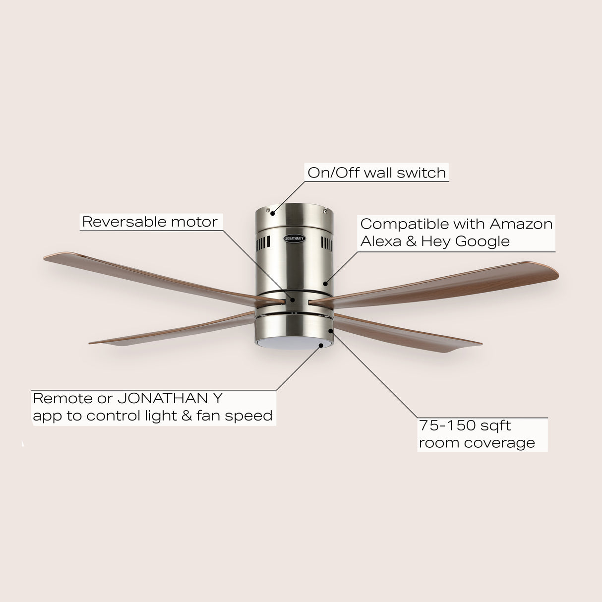 Theo 1-Light Contemporary Minimalist Iron/Acrylic Mobile-App/Remote-Controlled 6-Speed Integrated LED Ceiling Fan