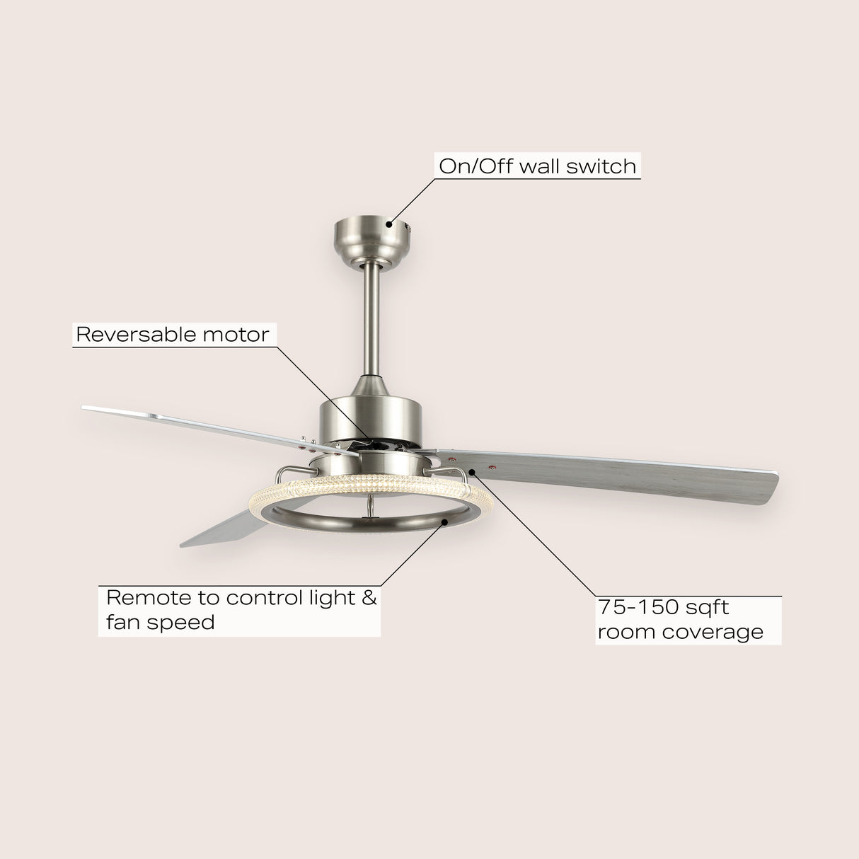 Remy 1-Light Modern Industrial Iron/Acrylic/Wood Remote-Controlled 6-Speed Integrated LED Ceiling Fan