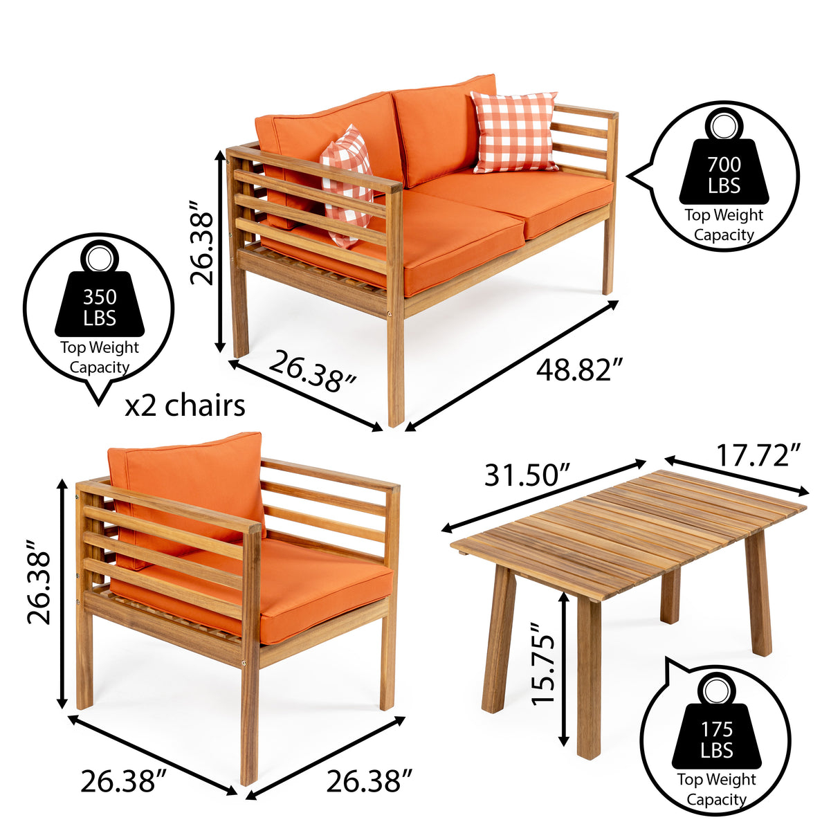 Thom 4-Piece Mid-Century Modern Acacia Wood Outdoor Patio Set with Cushions and Plaid Decorative Pillows