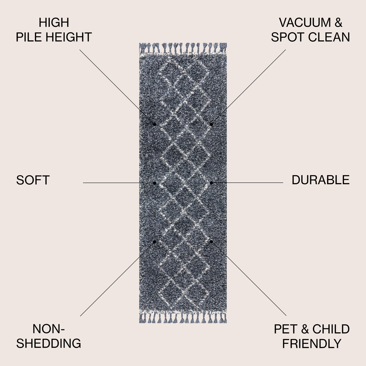 Mercer Shag Plush Tassel Moroccan Tribal Geometric Runner Rug