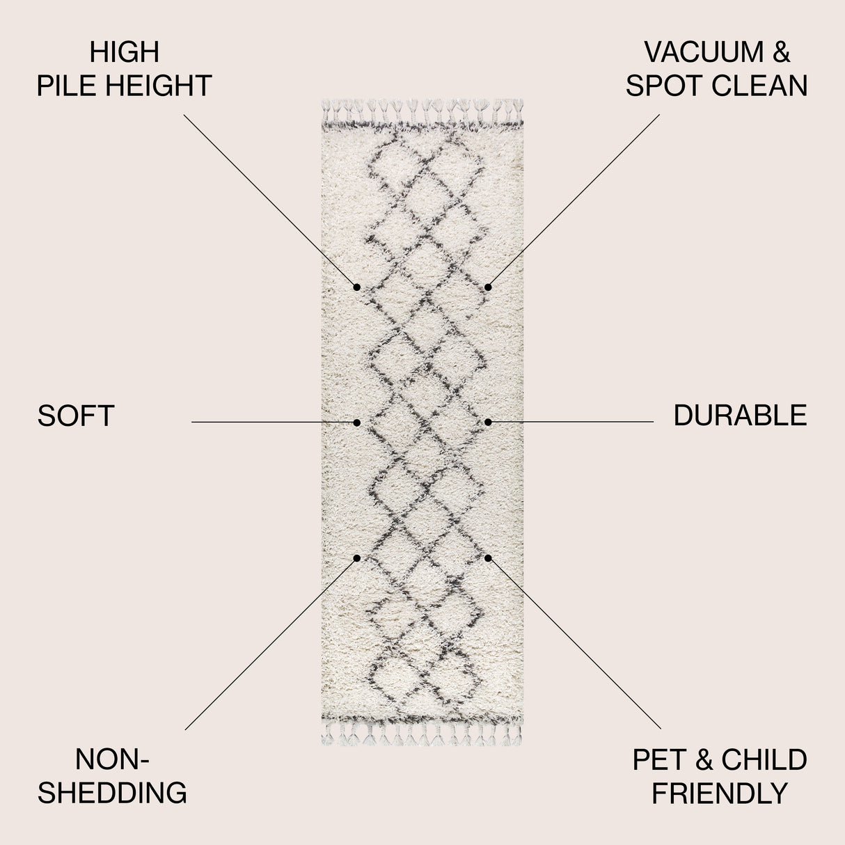 Mercer Shag Plush Tassel Moroccan Tribal Geometric Runner Rug