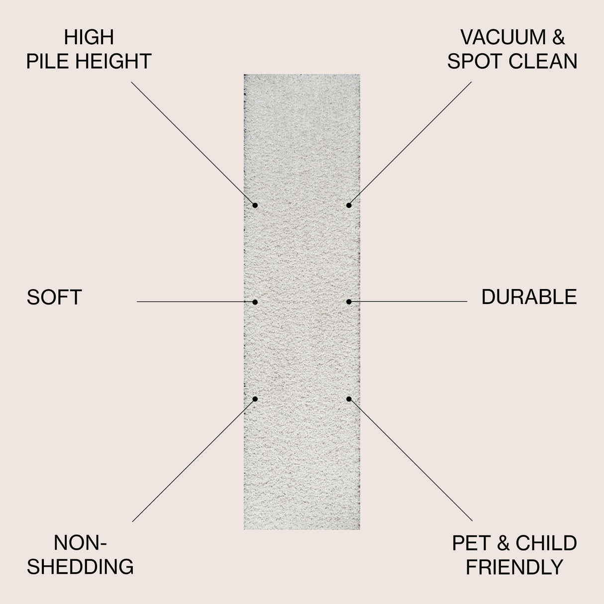 Mercer Shag Plush Runner Rug