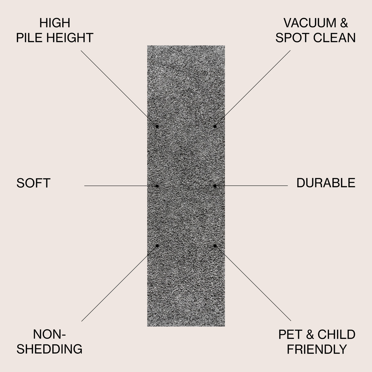 Mercer Shag Plush Runner Rug