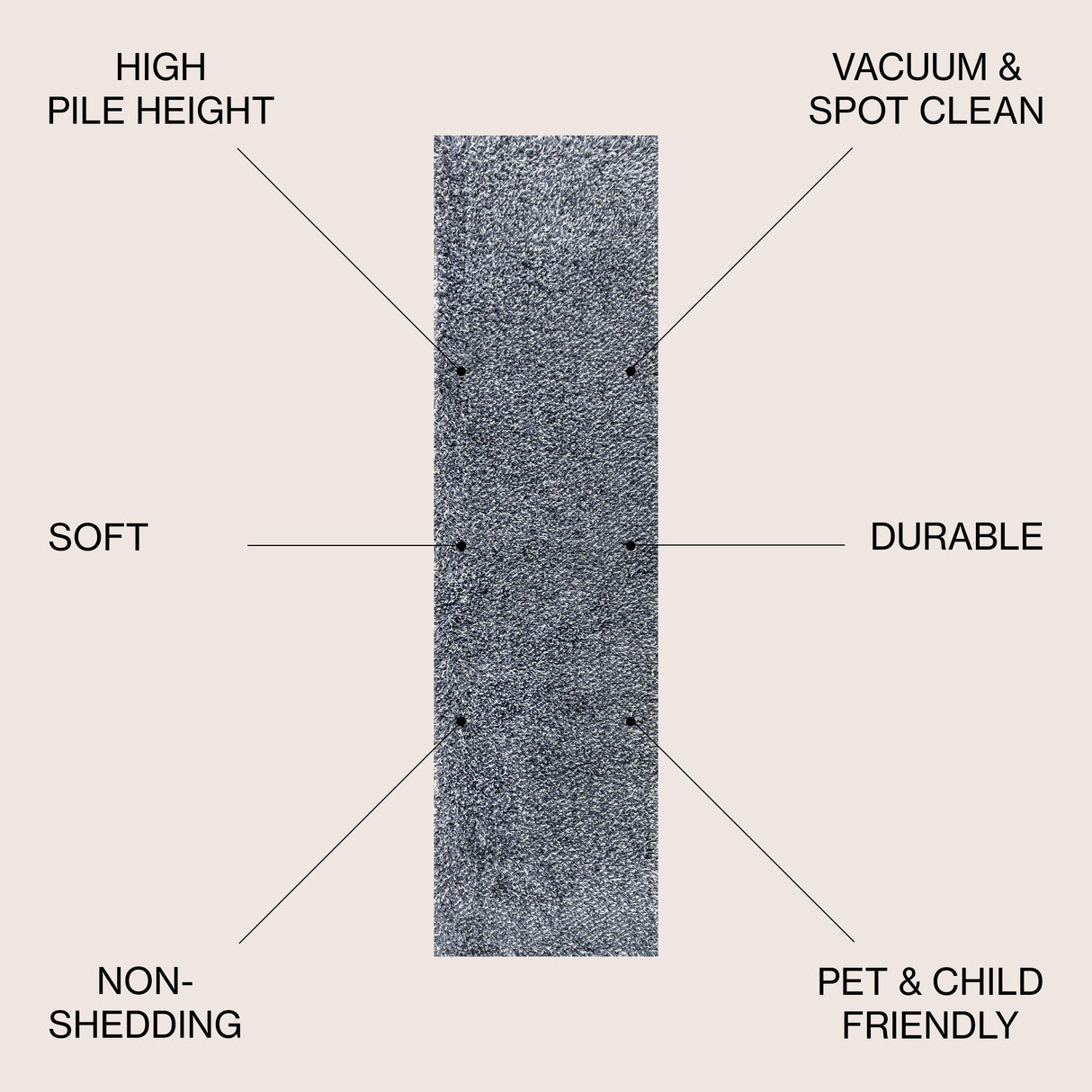 Mercer Shag Plush Runner Rug