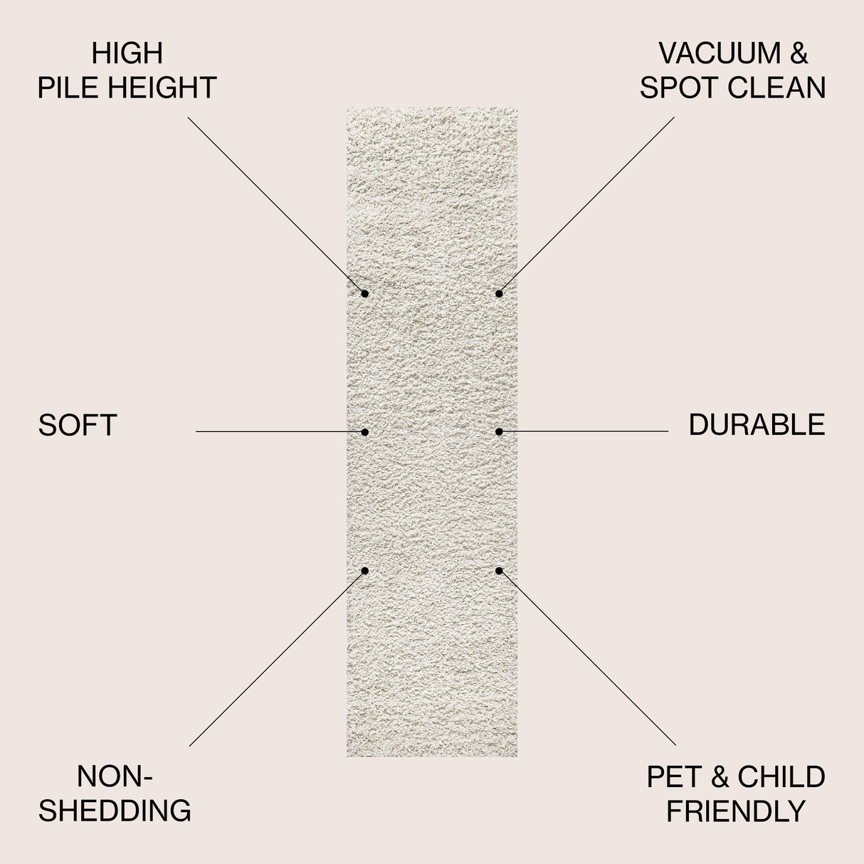 Mercer Shag Plush Runner Rug
