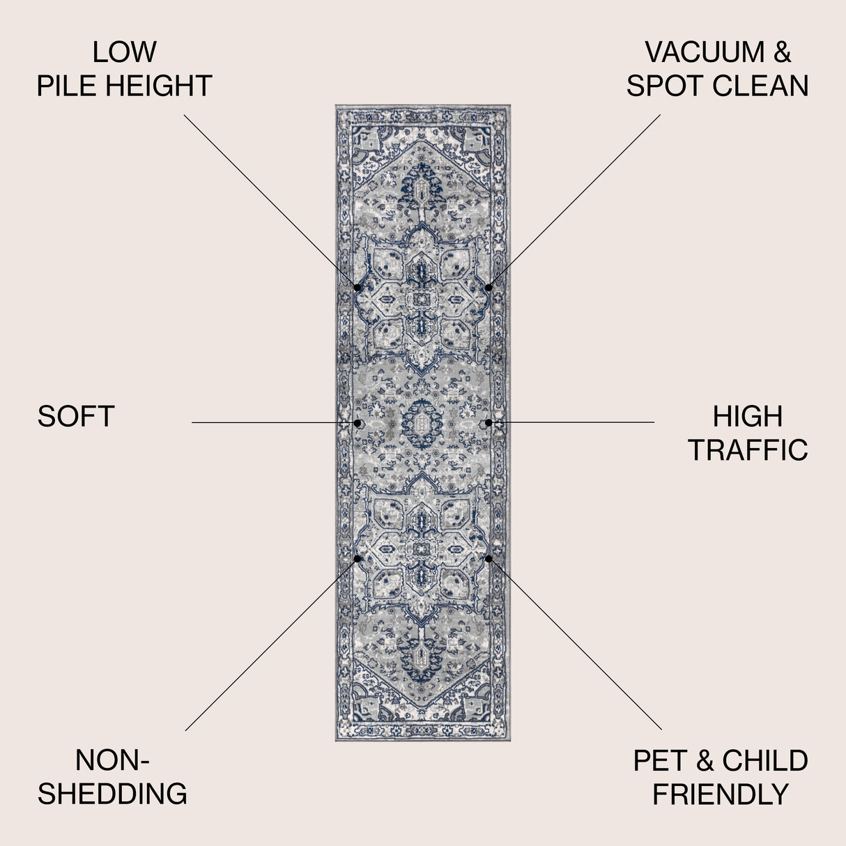 Persian Vintage Medallion Runner Rug