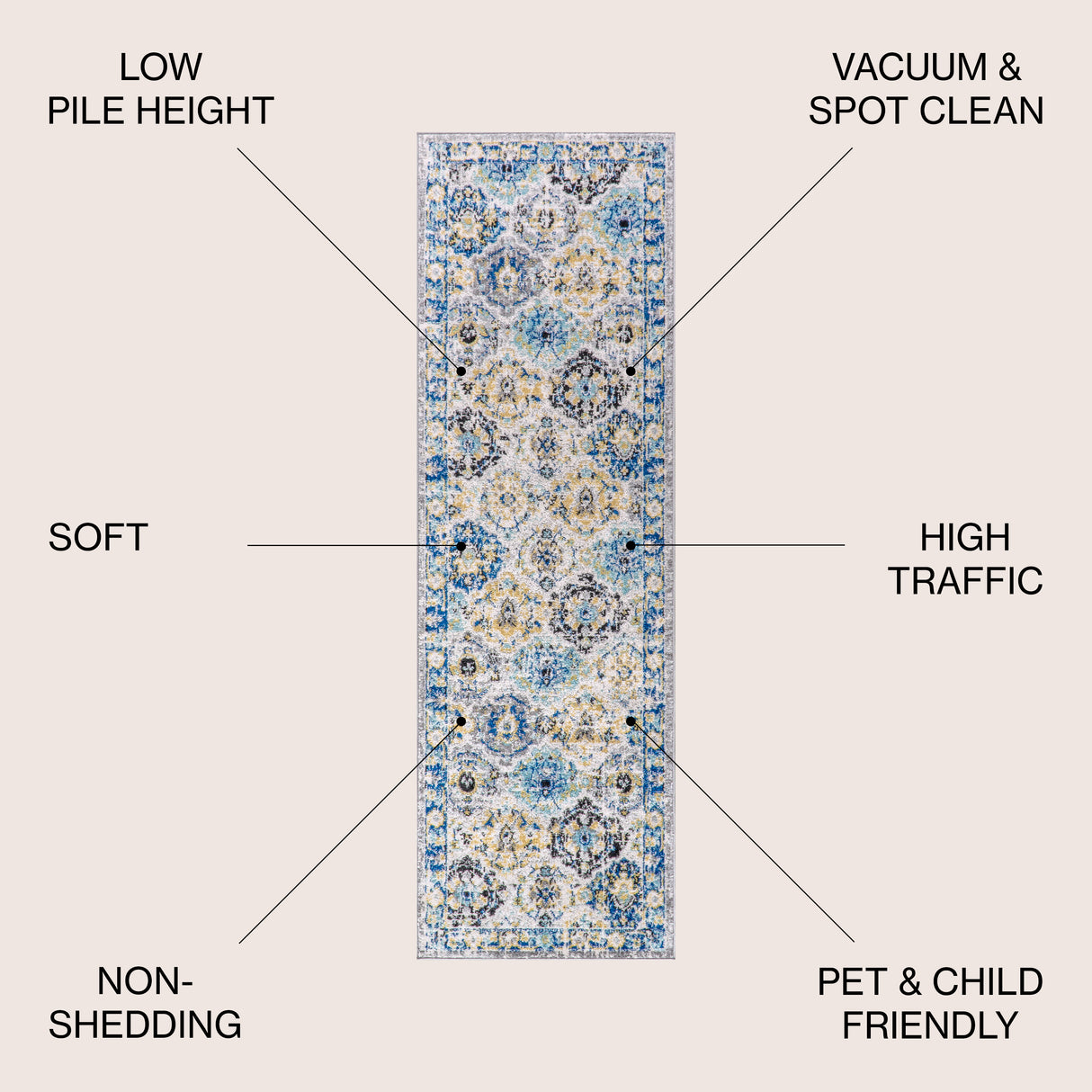 Modern Persian Boho Vintage Trellis Runner Rug