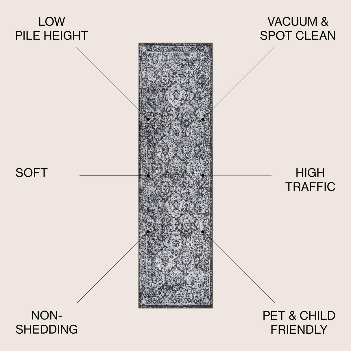Modern Persian Boho Vintage Trellis Runner Rug