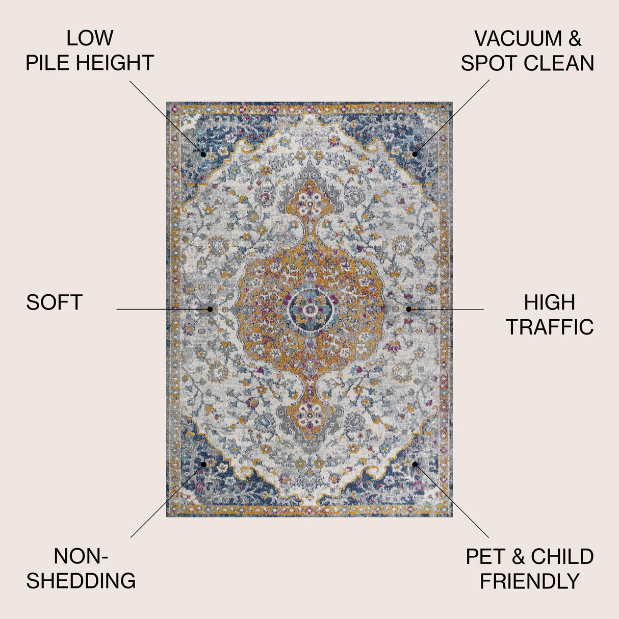 Lorena Ornate Boho Medallion Area Rug
